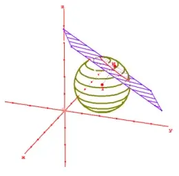 Géométrie dans l’espace 1 : Produit scalaire